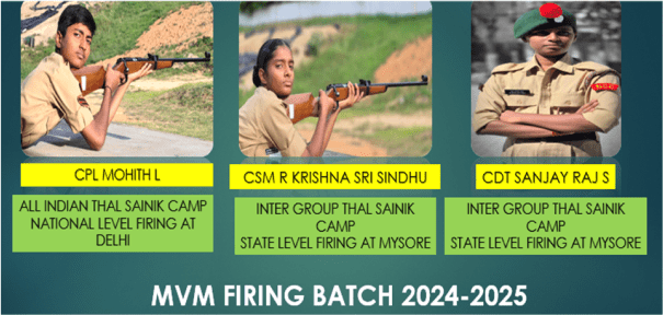 MVM_Firing_Batch